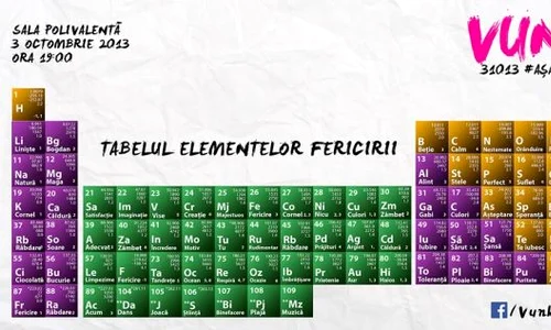Asa arata Tabelul Elementelor Fericirii pentru VUNK jpeg