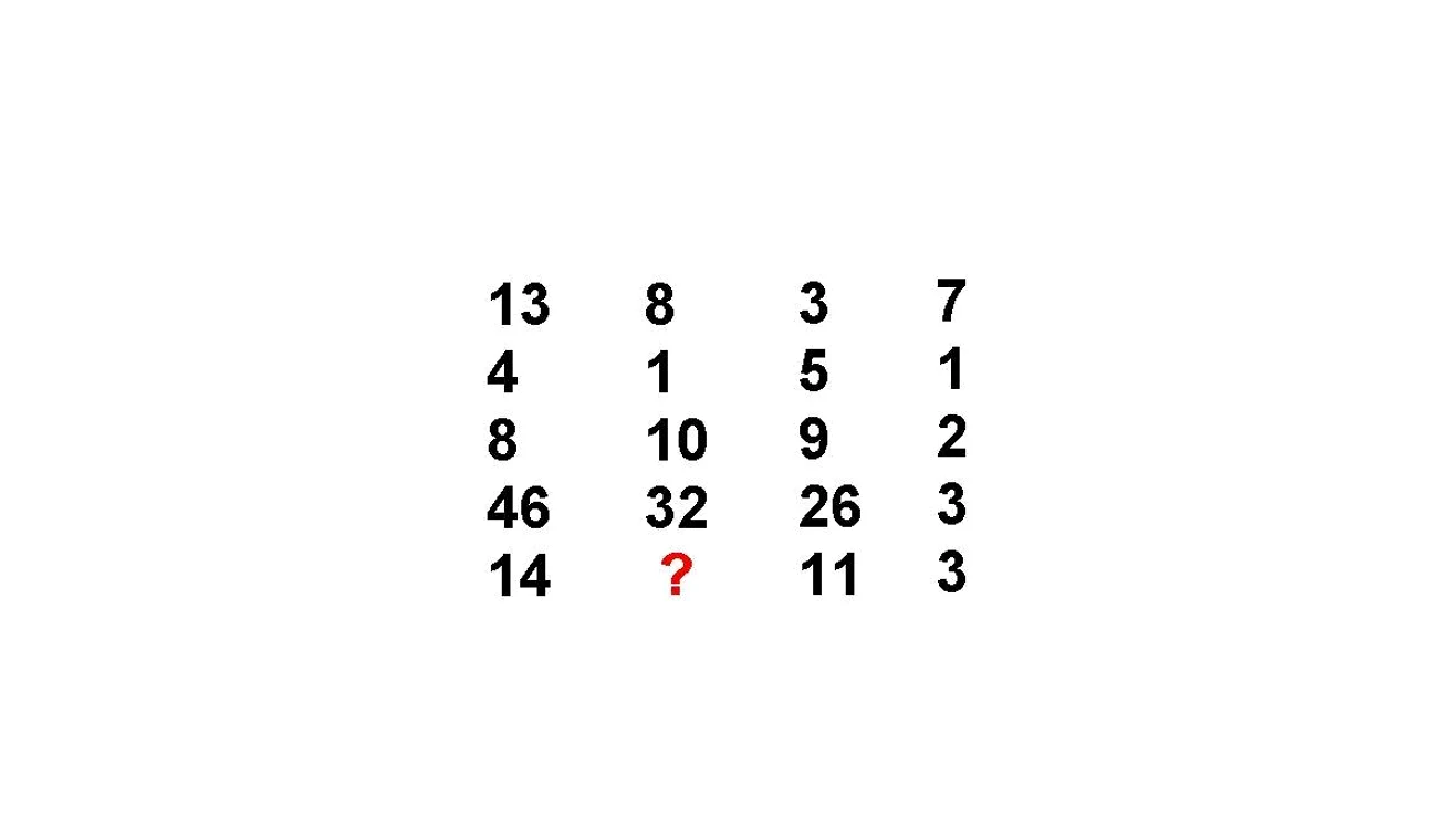
    Rezolvarea depinde de direcția în care efectuezi calculele!  