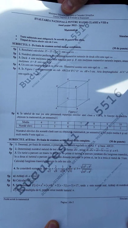 Subiectele de Matematică, de la simularea Evaluării naționale, au avut grad de dificultate medie