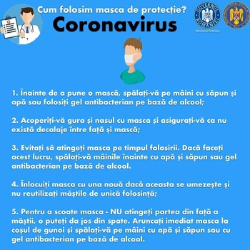 3 folosirea mastii preventie coronavirus jpg jpeg