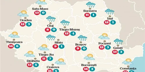 Temperaturile vineri