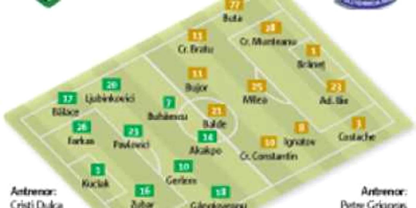 Iaşi: Derby de Moldova în infirmerie