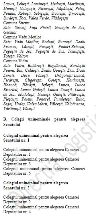 Colegii electrolae în Alba