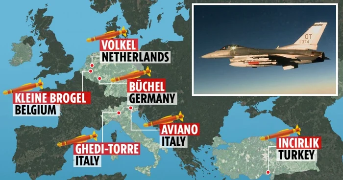Locurile unde se află arme nucleare americane