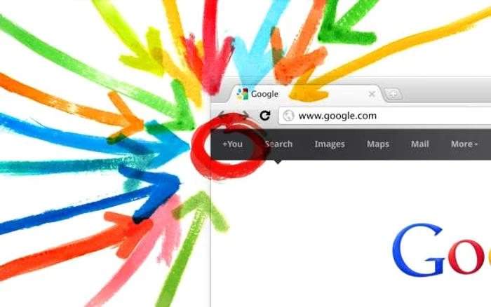 Google+ a introdus posibilitatea de a căuta obiecte în poze