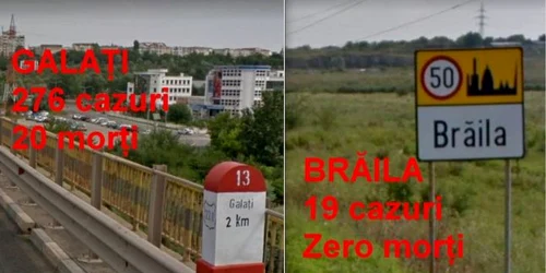 Galaţi şi Brăila comparaţie pe cazurile de Covid-19 INFOGRAFIE COstel Crângan