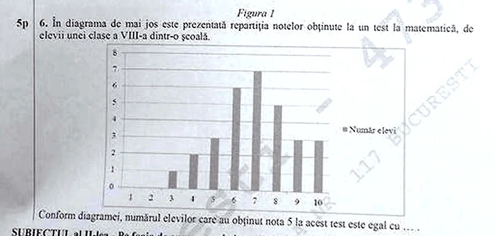 
    Iată ce «perle» au scos unii candidaţi la Evaluarea naţională  