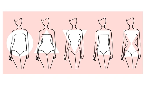 Cum săa te imbraci in functie de forma corpului  Sursa foto Shutterstock 415191826 jpg