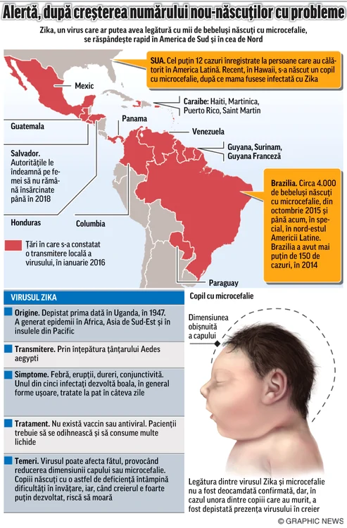 
    Salvador. Medicii sunt în  alertă maximăFoto: AP  