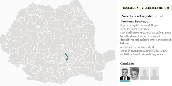 colegiul 2 senat prahova