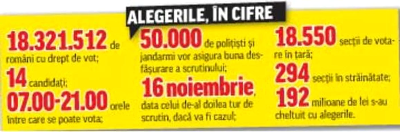 Alegeri prezidenţiale 2014