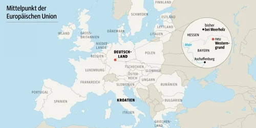 punctul central al uniunii europene