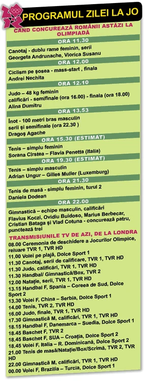 Programul zilei la JO