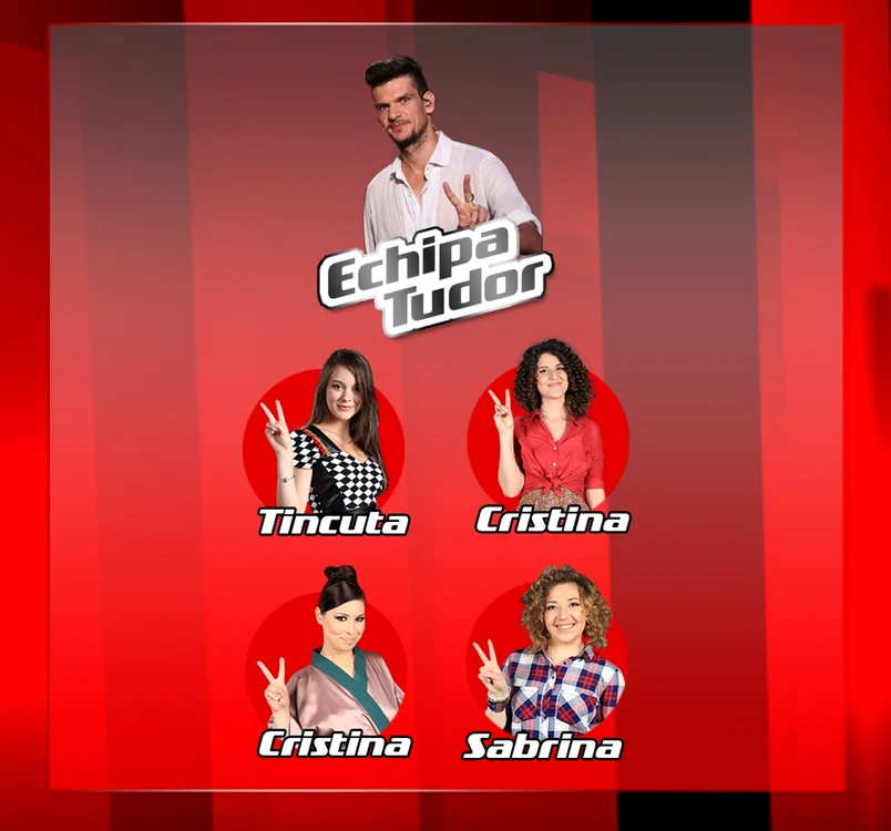 vocea romaniei