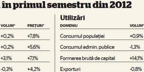 Info