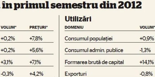 Info