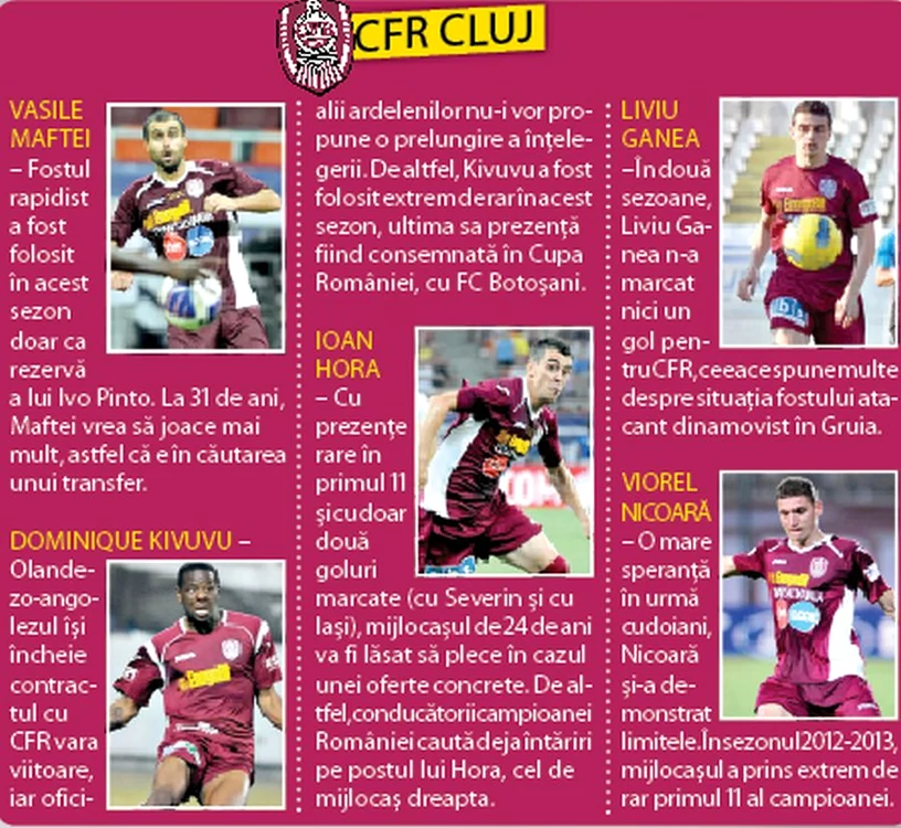 CFR Cluj