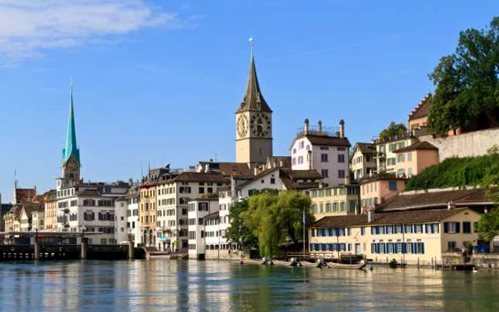 zurich shutterstock