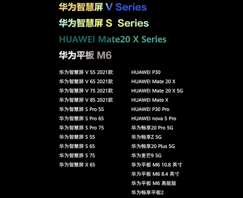 Dispozitivele Huawei care fac actualizare la HarmonyOS
