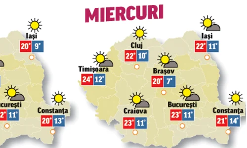 În următoarele două zile temperaturile vor fi în creștere și precipitațiile se vor opri treptat jpeg
