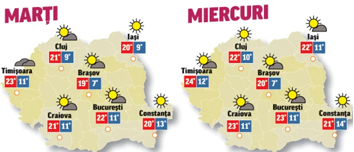 În următoarele două zile temperaturile vor fi în creștere și precipitațiile se vor opri treptat