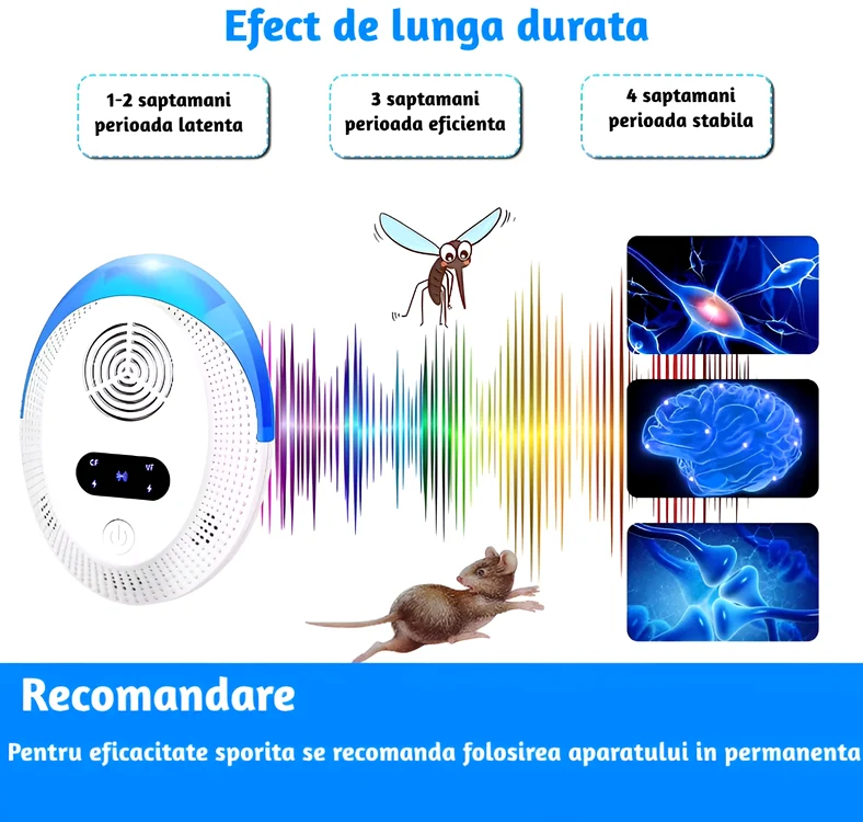 Explicarea modului în care funcționează aparatele cu ultrasunete împotriva dăunătorilor Foto eMAG