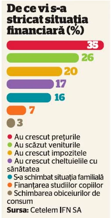 info