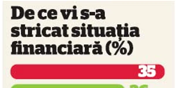 info