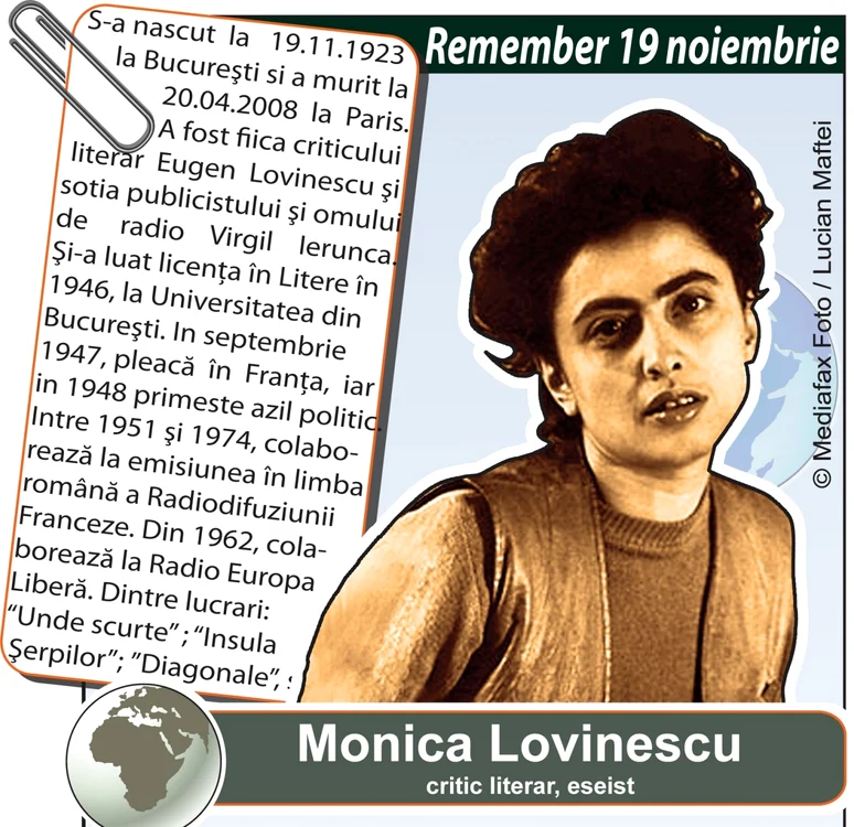 Monica Lovinescu infografie FOTO Mediafax