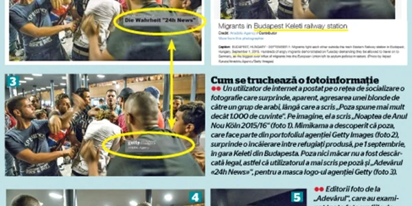 infografie