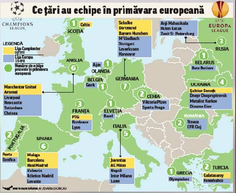 INFO