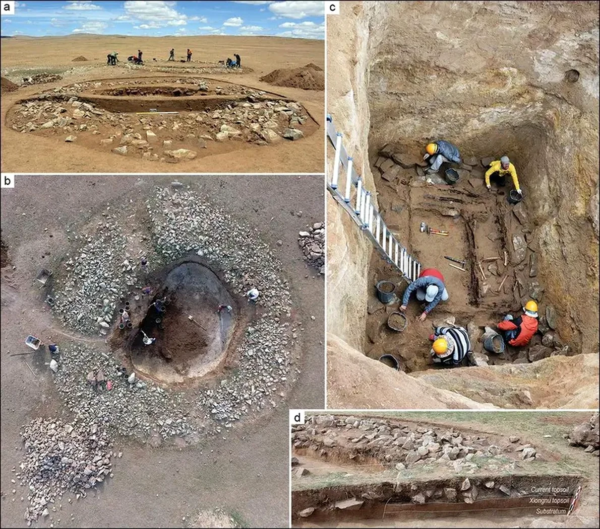 Cercetări arheologice în necropola Tamir (© P. Gérard, B. Noost, and D. Nikolaeva / Alcouffe et al., Antiquity (2026)