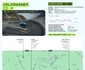 Traseu și consum ziua 5 Foto: Autocritica