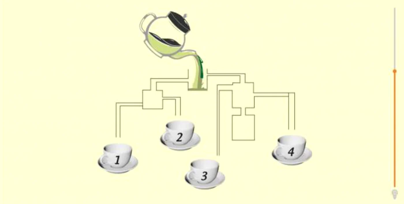 test iq ceasca ceai png