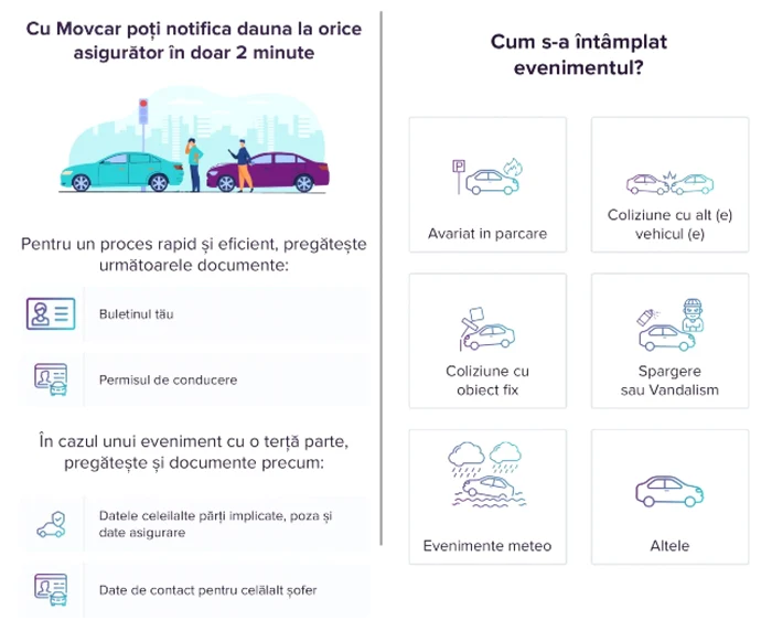 Cum se raporteaz o daună către asigurator în aplicaţia MOVCAR