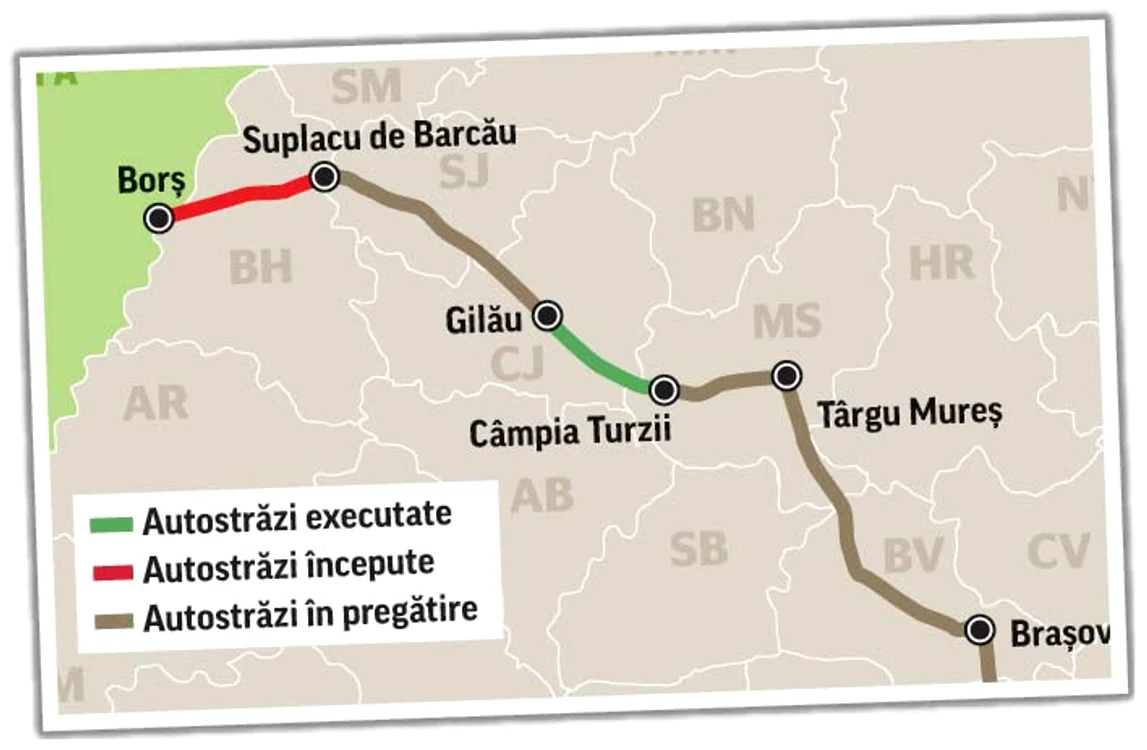 În proiect, autostrada  Transilvania pornește din Borș și se oprește la Braşov.  Deocamdată, doar bucata Câmpia Turzii-Gilău este gata  