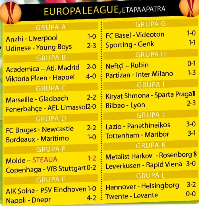 info sport