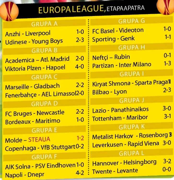 info sport