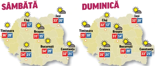 Prognoza meteo pentru următoarele două zile anunță că vremea se menține călduroasă