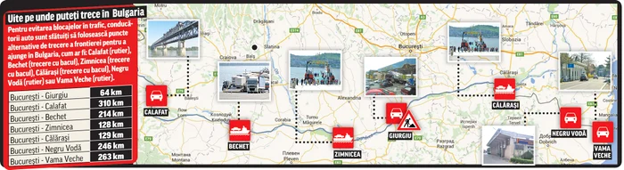 Cozile la vamă erau kilometrice
