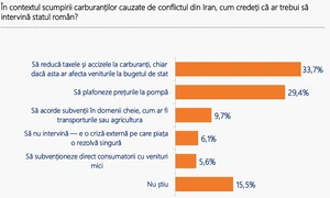 Captură de ecran 2026 04 15 103145 png