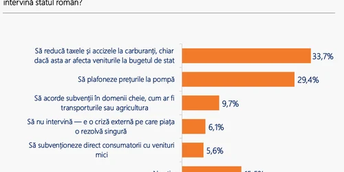 Captură de ecran 2026 04 15 103145 png