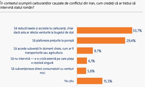 Captură de ecran 2026 04 15 103145 png