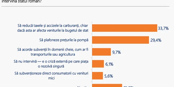 Captură de ecran 2026 04 15 103145 png