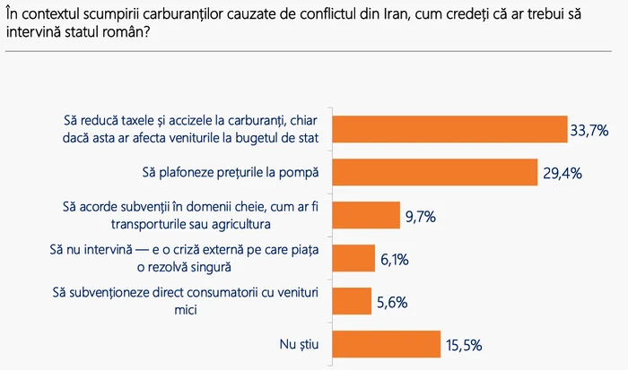 Captură de ecran 2026 04 15 103145 png