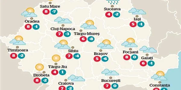 Temperaturile sâmbătă
