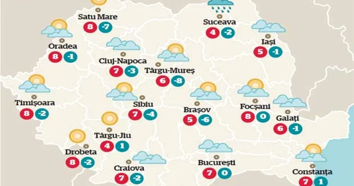 Temperaturile sâmbătă