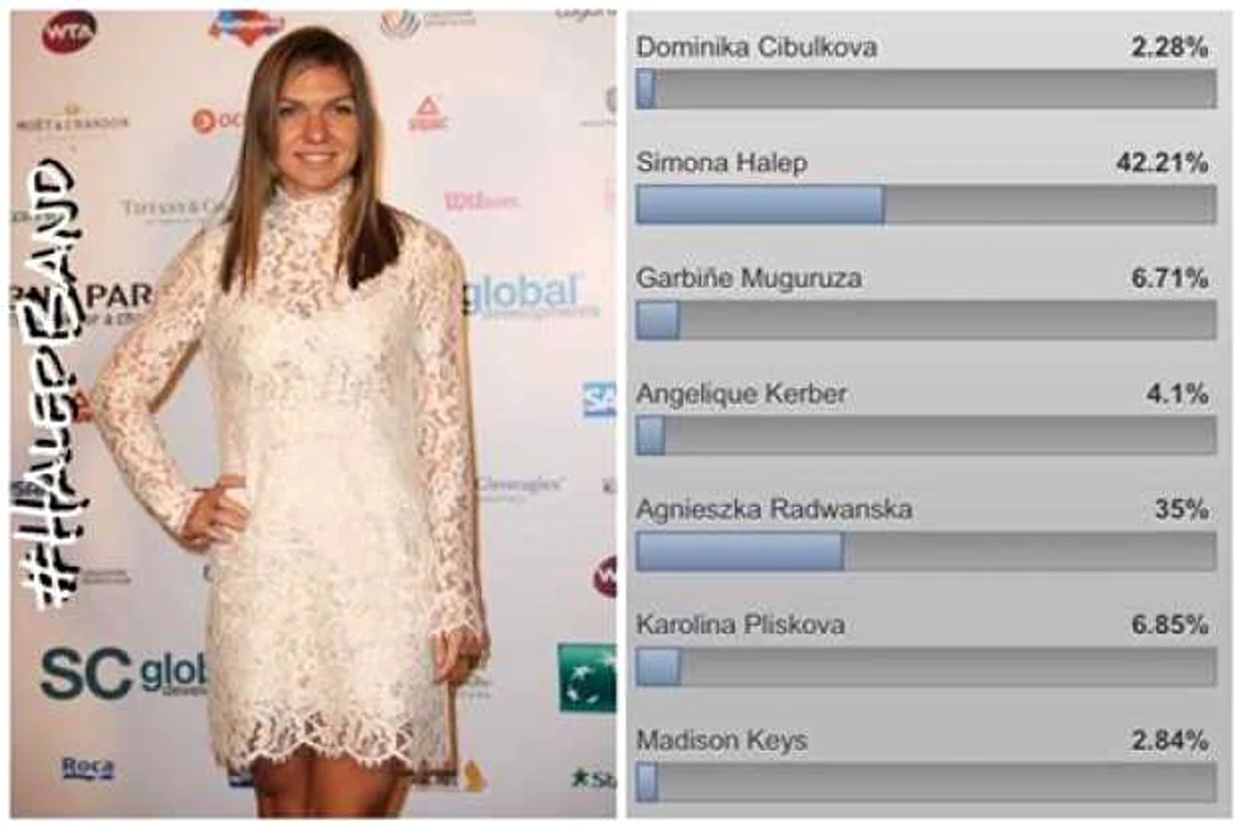 halep