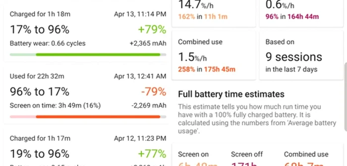 Samsung Galaxy S10e colaj baterie