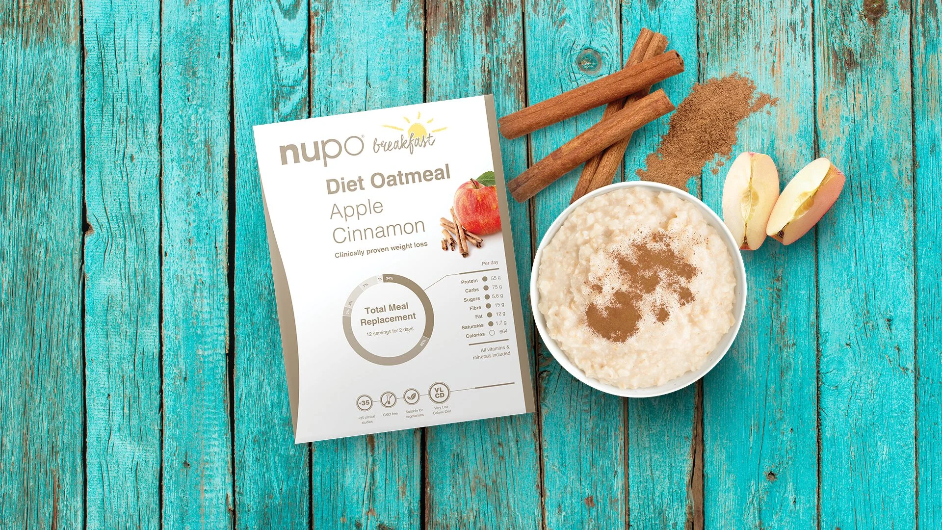 Secretul unui stil de viață echilibrat: One Meal, nutriție la pachet, energie în mișcare